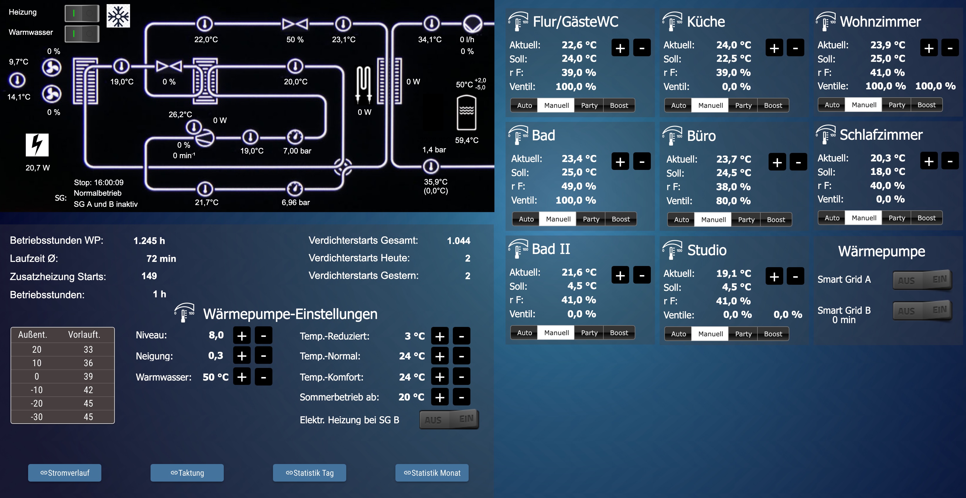 screenshot 2025 03 29 at 19 53 08 vis
